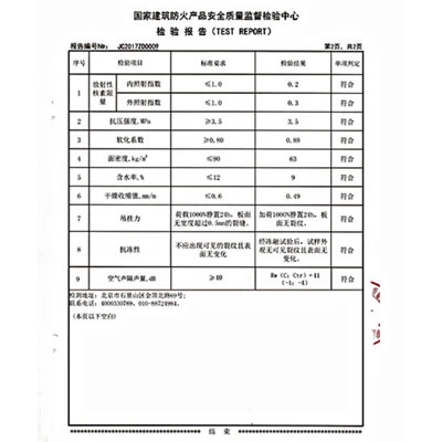榮譽資質 榮譽資質